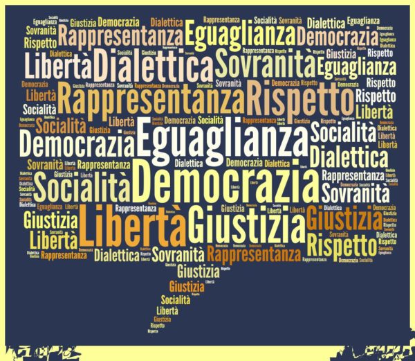 Le parole della politica: comunità, sovranità, popolo