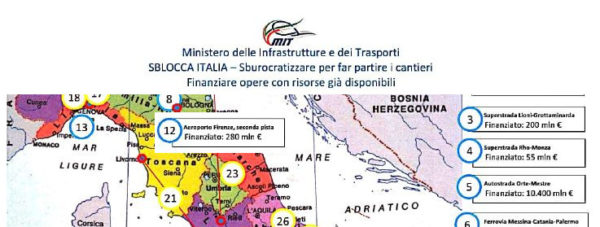 Il virus del commissariamento ha contagiato la politica, incapace di reagire virtuosamente alla crisi
