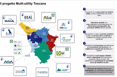 Multiutility toscana: dal sindaco di Vaglia le ragioni del no