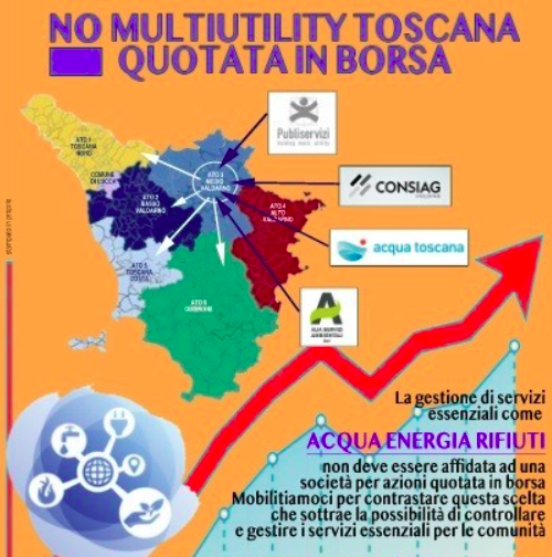 In Toscana campagna elettorale perpetua sul tradimento dell'acqua pubblica. La denuncia del Coordinamento No Multiutility