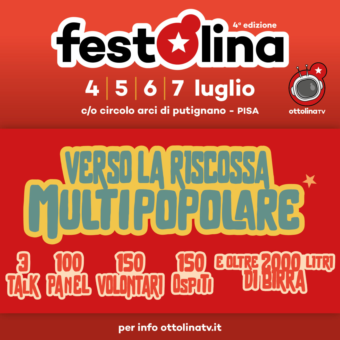 FEST8LINA 2024, la riscossa multipopolare inizia da qui